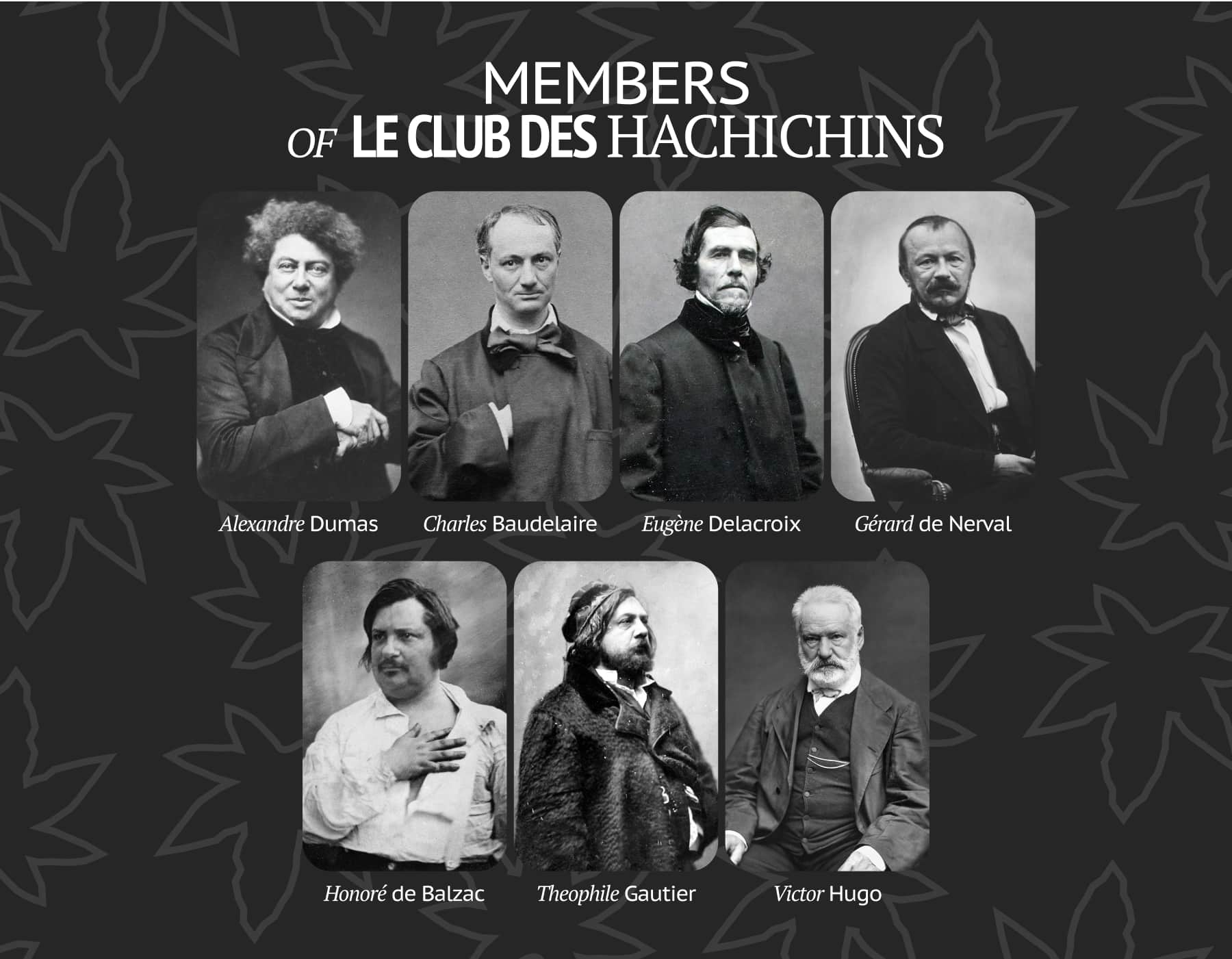 Famosi membri del club di hashish dell’Ottocento, Le Club des Hachichins