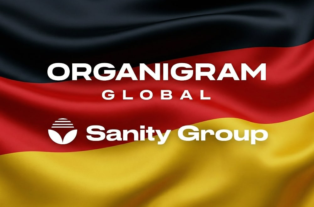 The combined logos of Organigram Global and Sanity Group displayed over the German national flag, representing the strategic partnership and entry into the German market